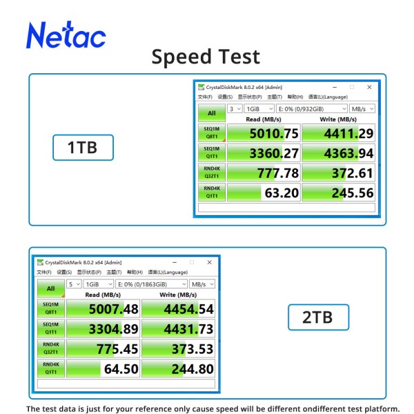 Новый Netac NVMe, 500 Гб, ТБ, M2 PCIe 4,0x4 NVMe M.2