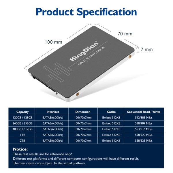 Новый диск KingDian SSD Sata 3 120 ГБ 128 ГБ 240 ГБ 256 ГБ 480 ГБ 512 ГБ 1 ТБ Внутренний твердотельный диск для ноутбука