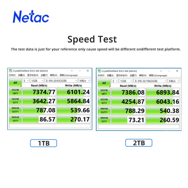 Новый Netac M2, 1 ТБ, NVME, 4 ТБ, M.2 2280 SSD-диск, Внутренний твердотельный жесткий диск M2 SSD HDD PCIe4.0 для ps5